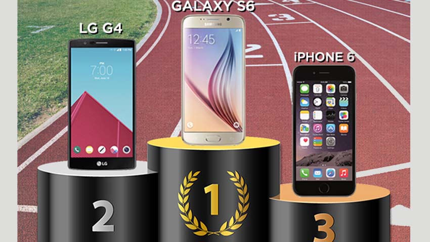 Samsung Galaxy S6 najwydajniejszym smartfonem na świecie