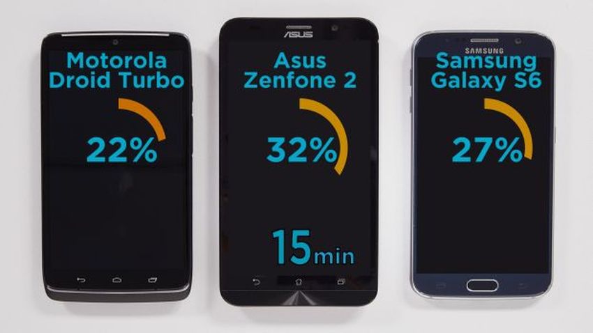 Jaki smartfon ma najszybciej ładującą się baterię? Zaskakujące wyniki testu Tom's Guide