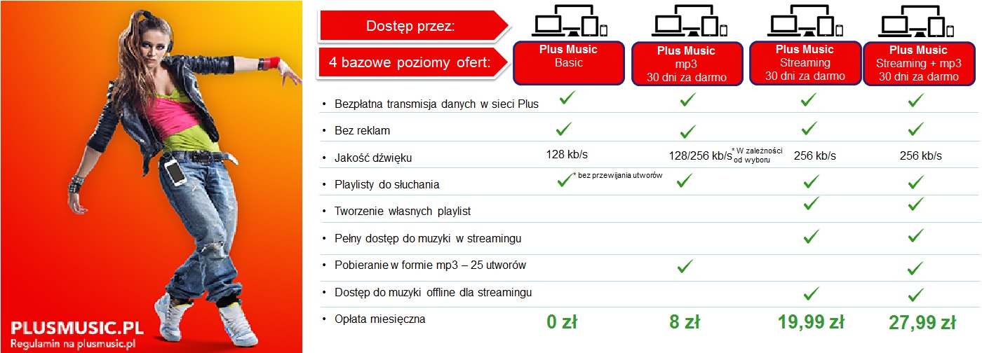 plus-music-oferta
