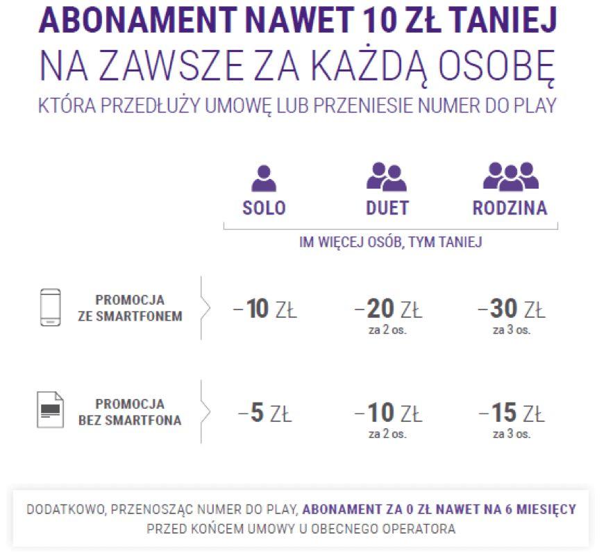 stan-nielimitowany-rabat