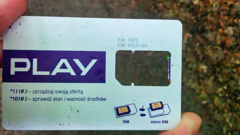 Rodzaje kart SIM Teleguru.pl